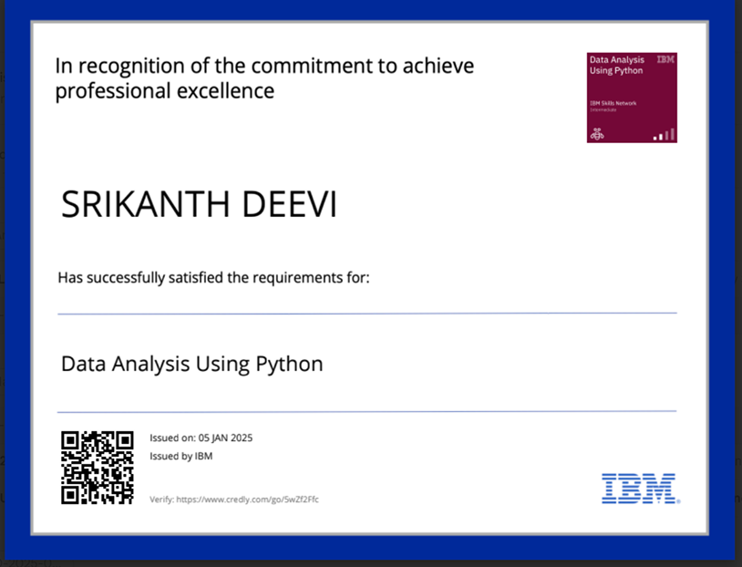 IBM Certificate